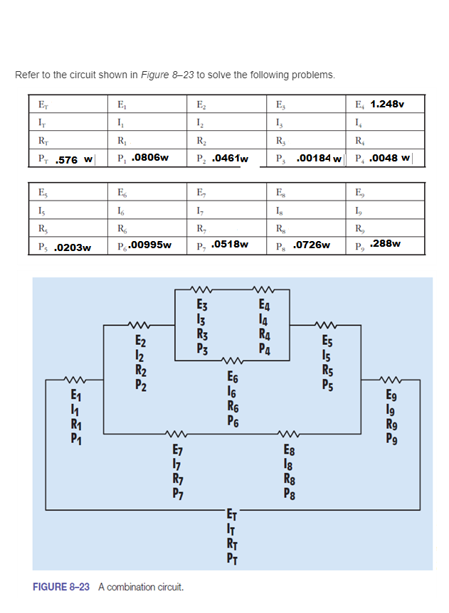 Solved Refer to the circuit shown in Figure 8-23 to solve | Chegg.com