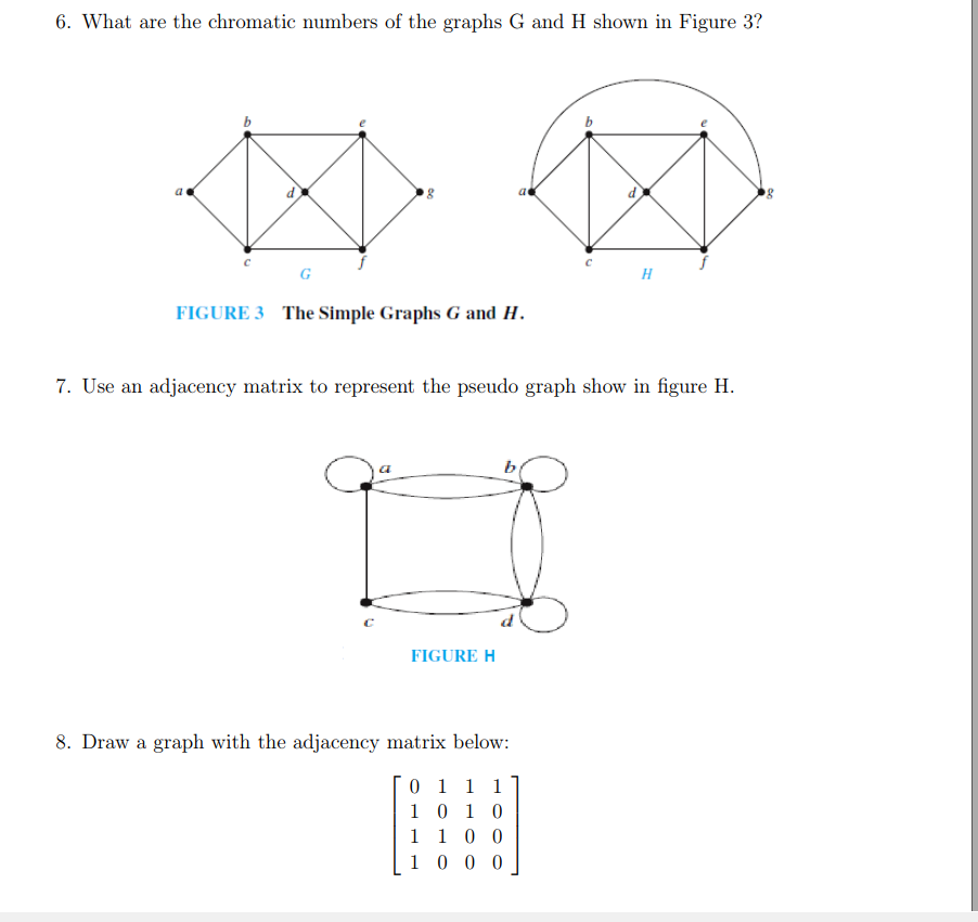 Solved 6. What are the chromatic numbers of the graphs G and | Chegg.com