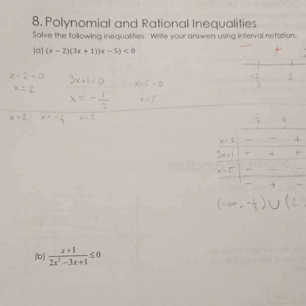 Solved 8. Polynomial and Rational Inequalities Solve the | Chegg.com