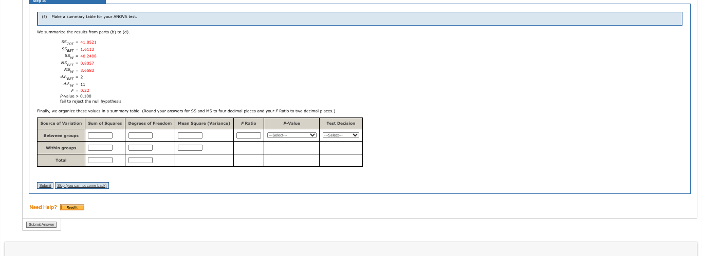 Solved (f) Make a summary table for your ANOVA test. We | Chegg.com