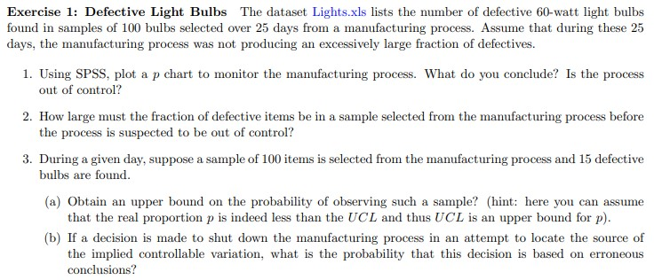 Solved Exercise 1: Defective Light Bulbs The dataset | Chegg.com