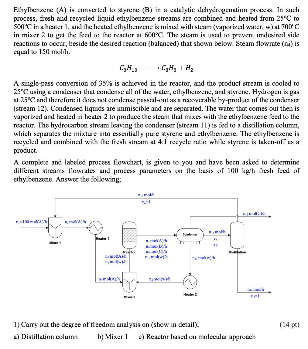 Ethylbenzene (A) is converted to styrene (B) in a