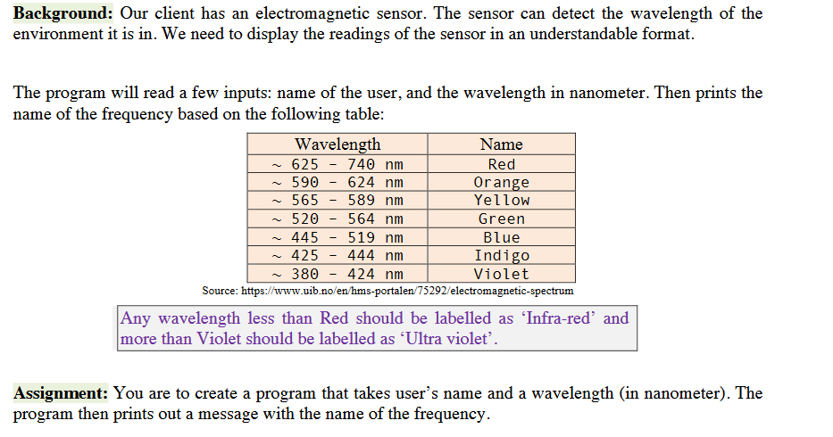 Solved Convert the algorithm into a java program. Your | Chegg.com