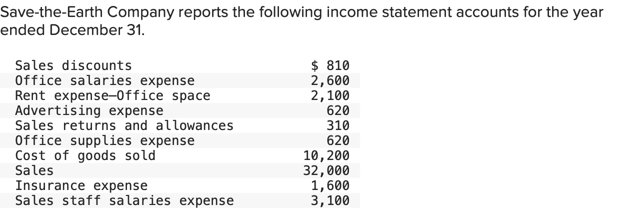 Solved Save-the-Earth Company reports the following income | Chegg.com