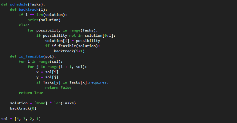 This comes from data and algorithms, Python is the | Chegg.com