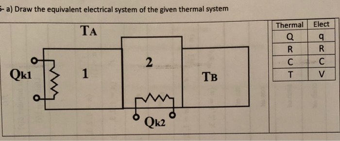 Solved - a) Draw the equivalent electrical system of the | Chegg.com