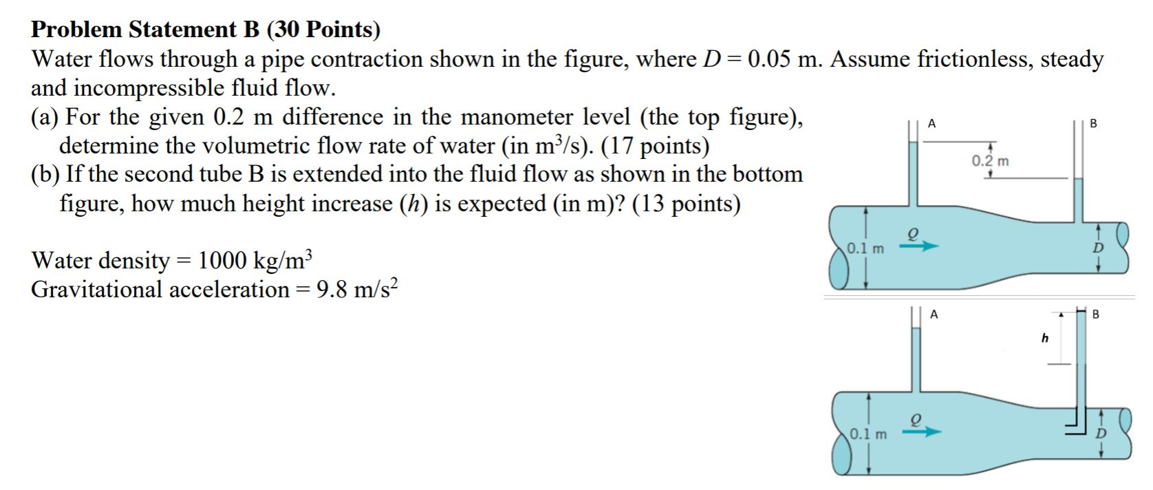 Solved Problem Statement B (30 Points) Water flows through a | Chegg.com
