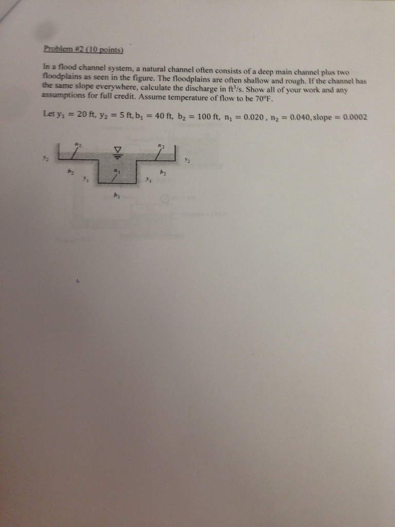 Solved Problem #2(10points) channel system, a natural | Chegg.com