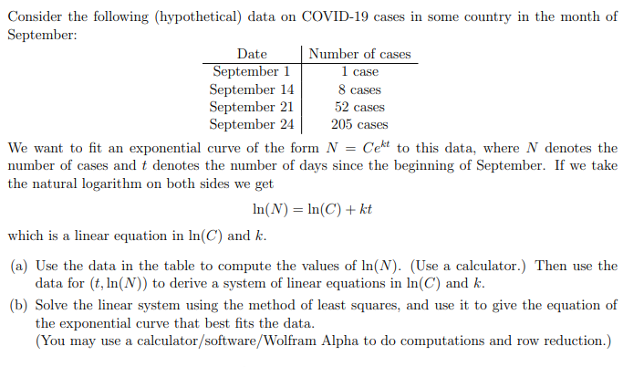 Solved Consider the following (hypothetical) data on | Chegg.com