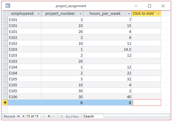 Solved Utilize SQL Query in Microsoft Access to answer | Chegg.com