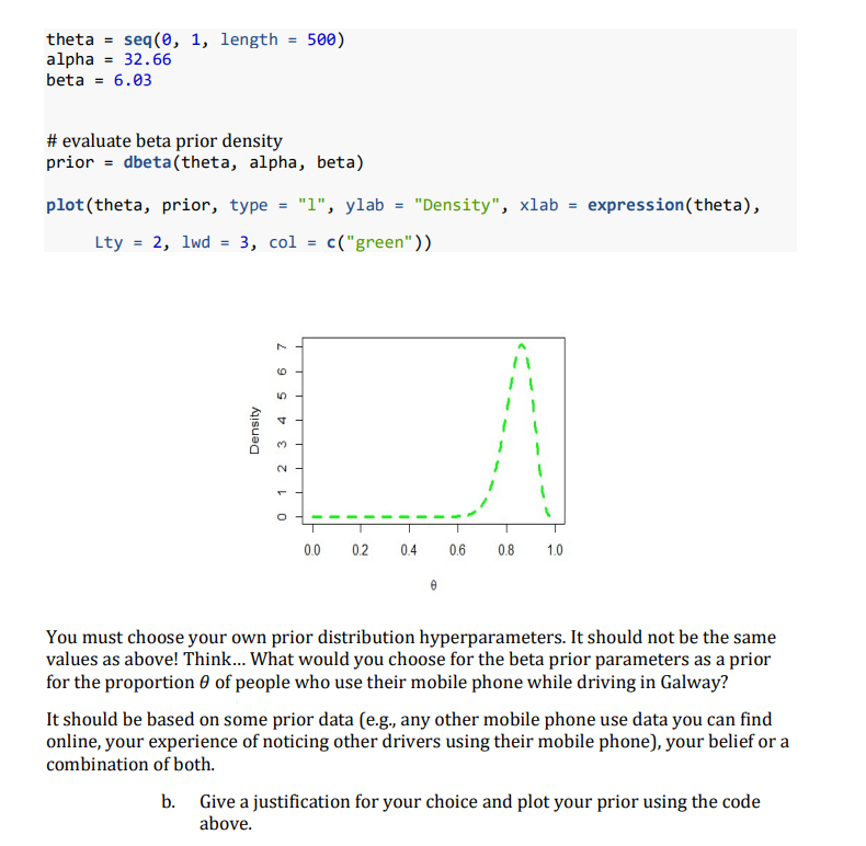 2. Now update your beta prior with the data from a | Chegg.com