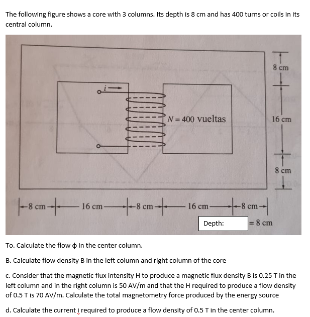 Solved The following figure shows a core with 3 columns. Its | Chegg.com