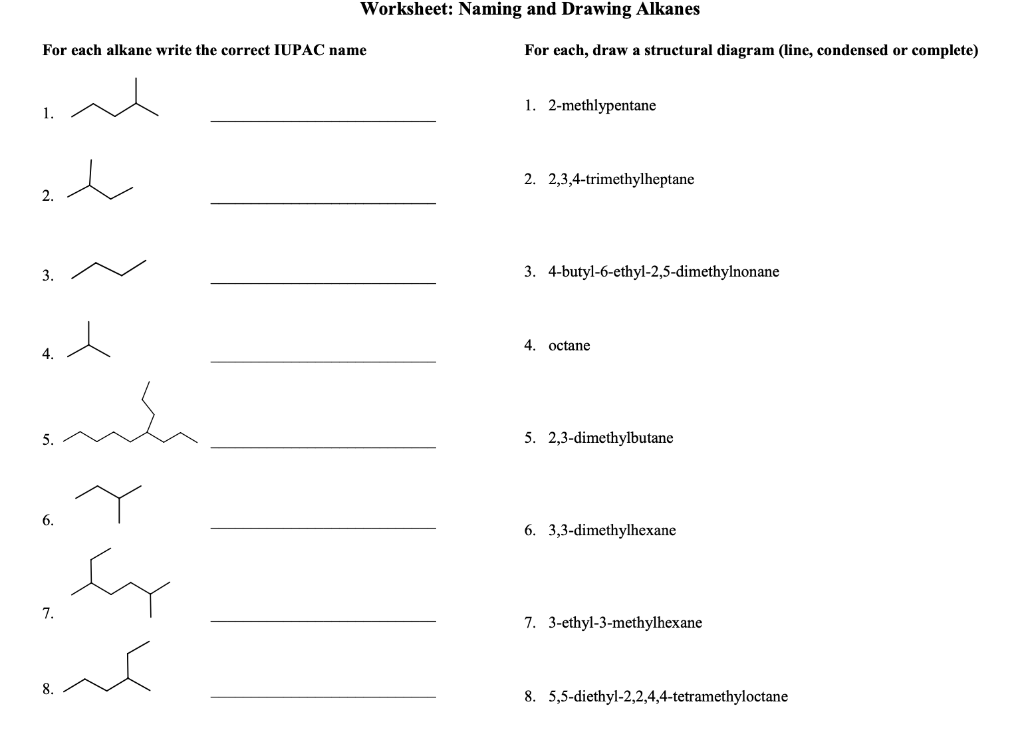 Worksheet Naming And Drawing Alkanes For Each Alkane Chegg 