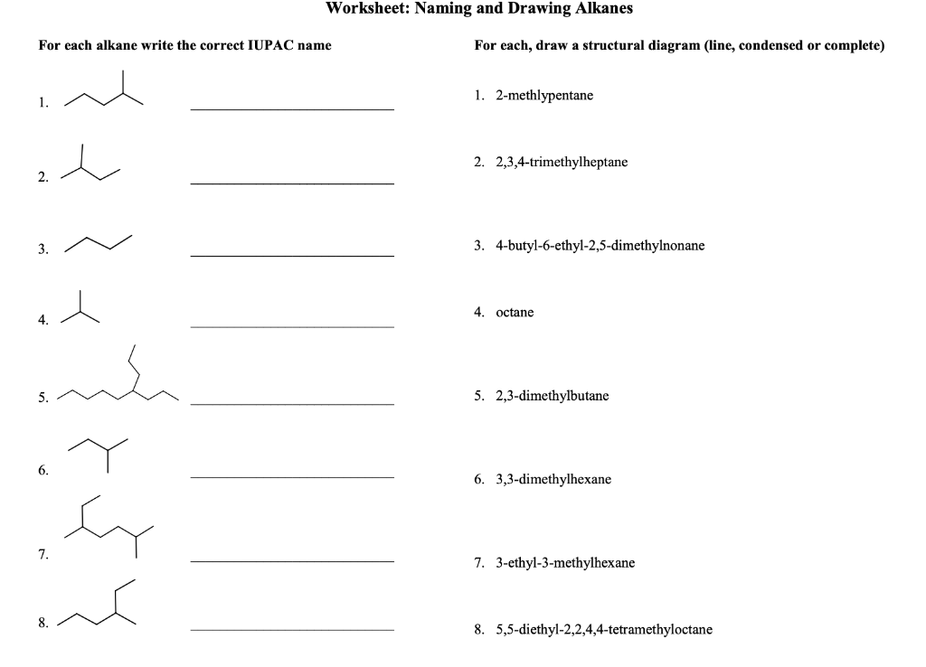 Naming And Drawing Hydrocarbons Worksheet Answers Safebehindpaintingdishonored