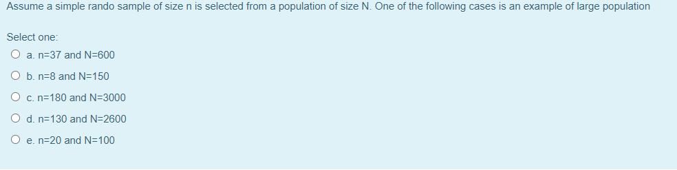 Solved Assume a simple rando sample of size n is selected | Chegg.com