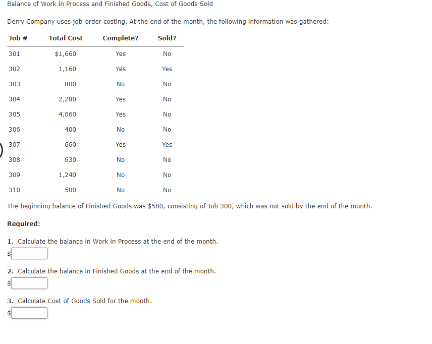 Solved Balance of Work in Process and Finished Goods, Cost | Chegg.com