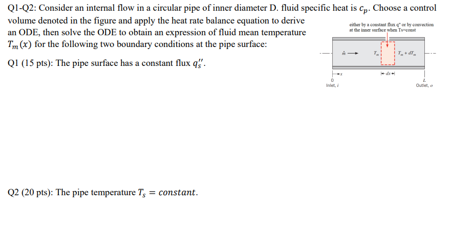 Solved either by a constant flux q