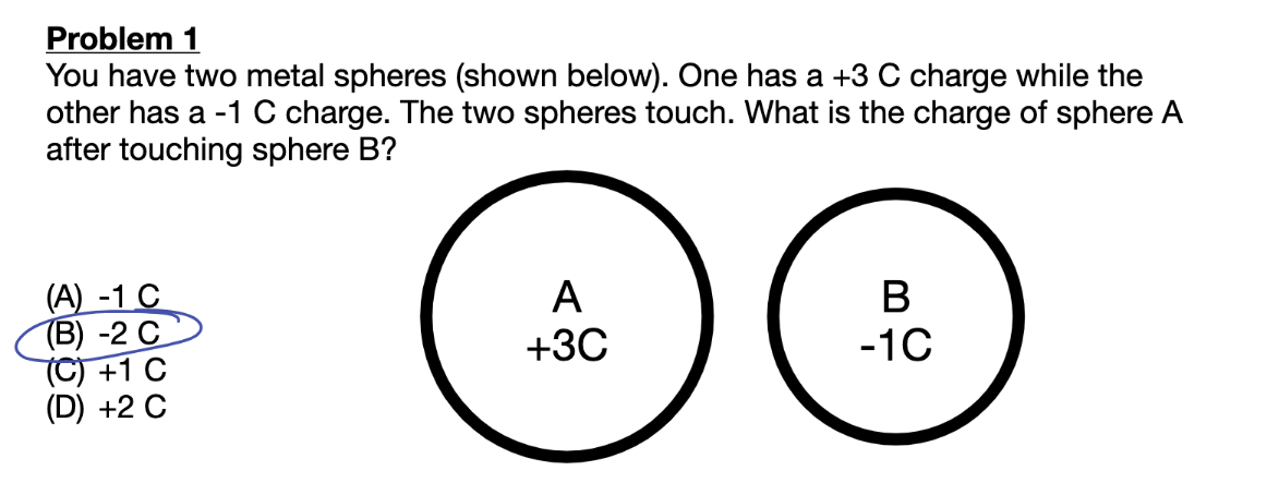 Solved Problem 1 You Have Two Metal Spheres (shown Below). | Chegg.com