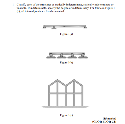 Solved 1. Classify each of the structures as statically | Chegg.com