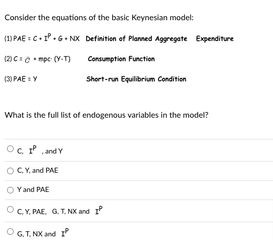 Solved Consider The Equations Of The Basic Keynesian Model: | Chegg.com