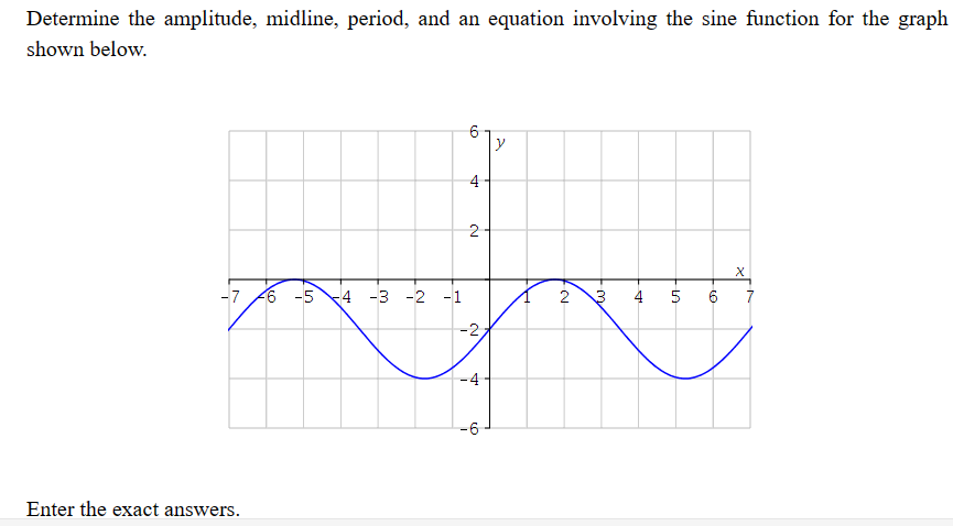 Solved Determine the amplitude, midline, period, and an | Chegg.com
