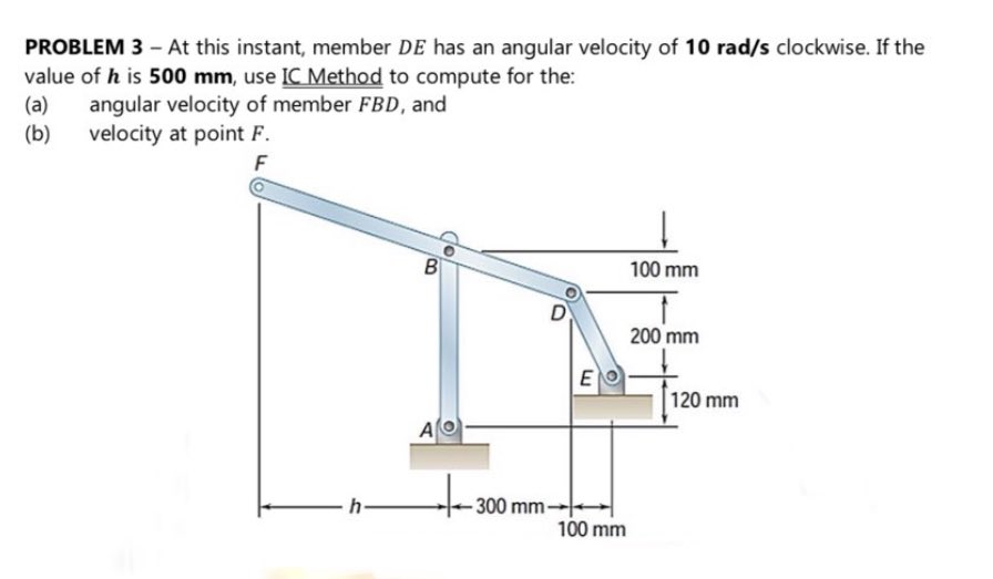 Solved PROBLEM 3 - At this instant, member DE has an angular | Chegg.com