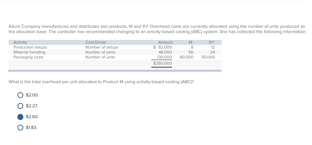 Solved Allure Company manufactures and distributes two | Chegg.com