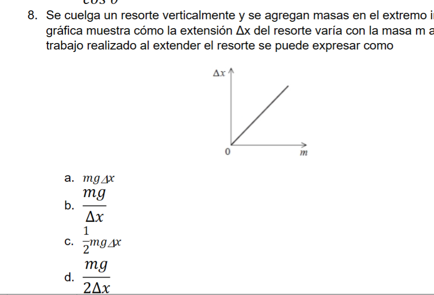 Se cuelga un resorte verticalmente y se agregan masas en el extremo i gráfica muestra cómo la extensión \( \Delta x \) del re