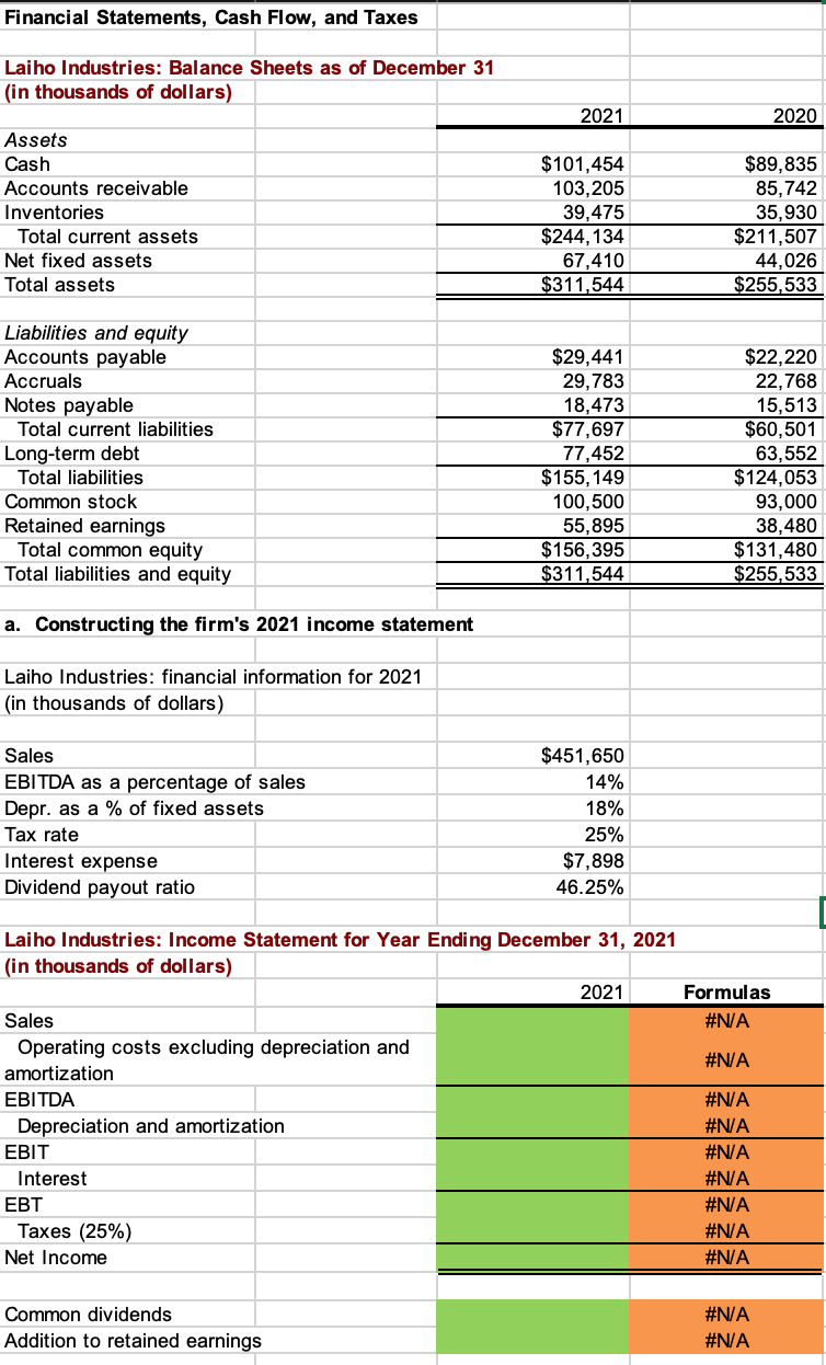 Solved Sales for 2021 were $451,650,000, and EBITDA was 14