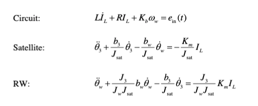 Solved Given The Following Satellite And Reaction Wheel S Chegg Com