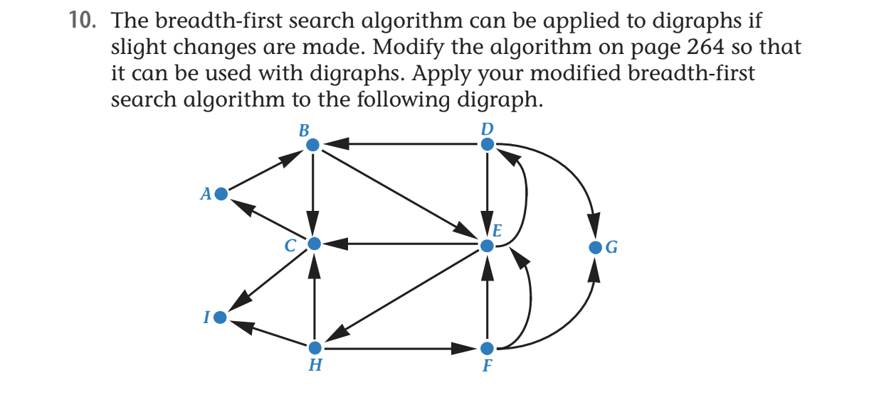 Solved 0. The breadth-first search algorithm can be applied | Chegg.com