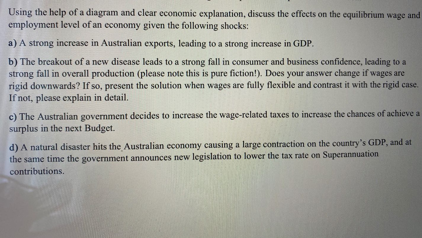Solved Using the help of a diagram and clear economic | Chegg.com