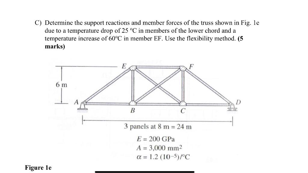 Solved C) Determine the support reactions and member forces | Chegg.com