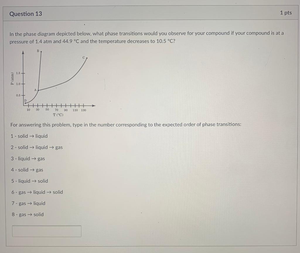 Solved Question 13 1 pts In the phase diagram depicted | Chegg.com