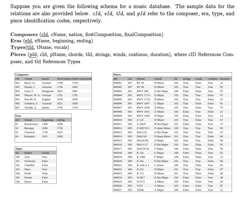 Solved Suppose you are given the following schema for a | Chegg.com