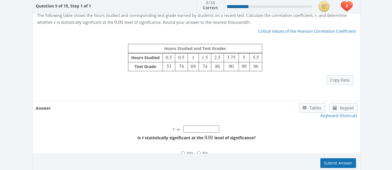 Solved Question 5 of 15, Step 1 of 1 The following table | Chegg.com