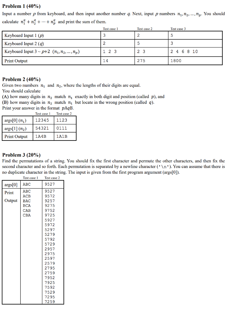 Solved Problem 1 (40%) Input a number p from keyboard, and | Chegg.com