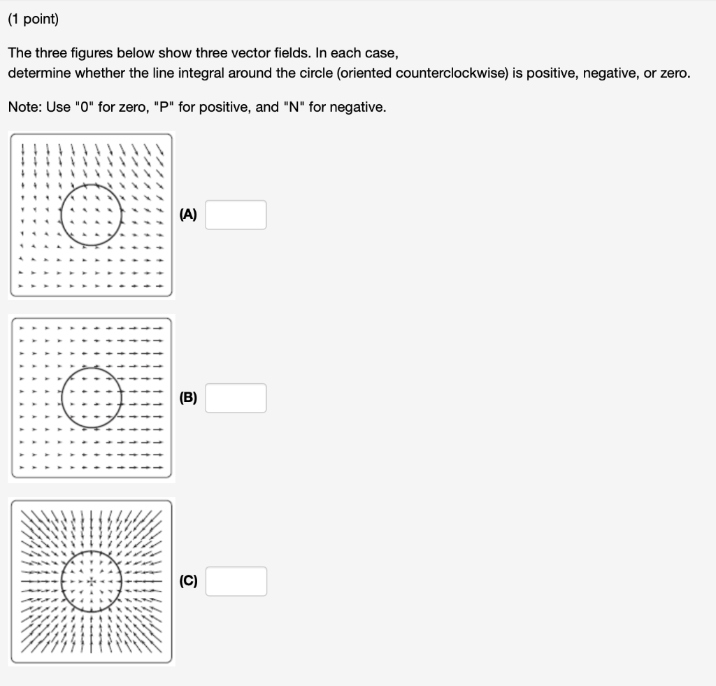 Solved (1 point) The three figures below show three vector | Chegg.com