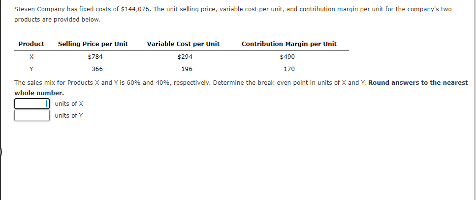 Solved Steven Company has fixed costs of $144,076. The unit | Chegg.com