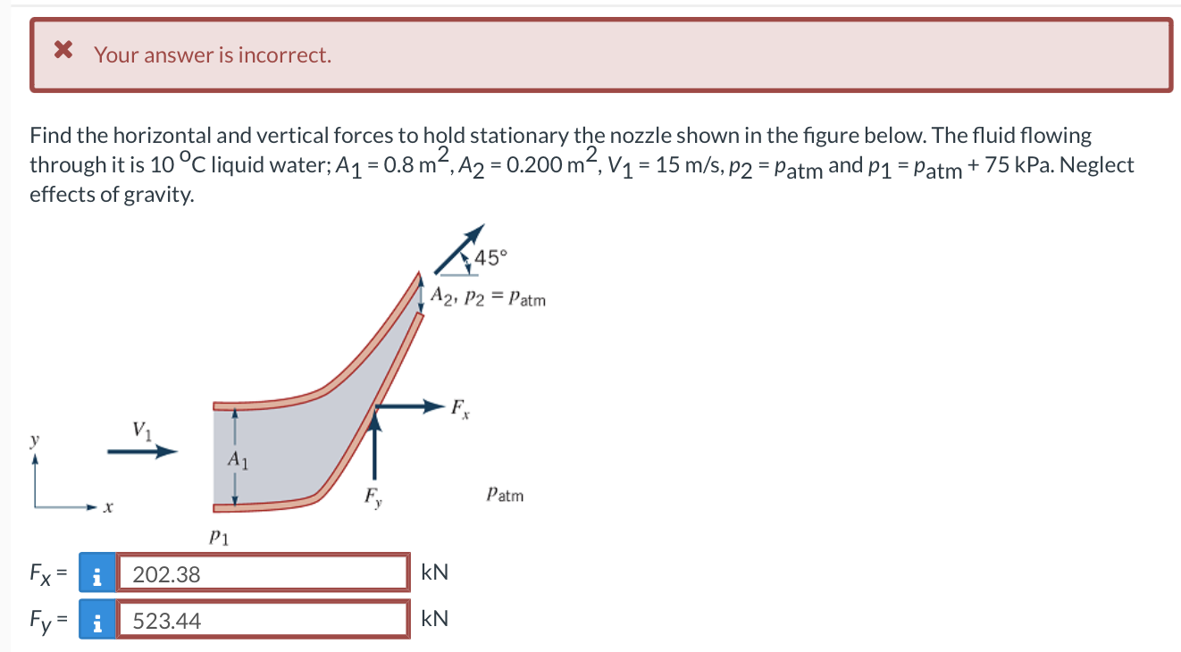 [Solved]: Find the horizontal and vertical forces to hold