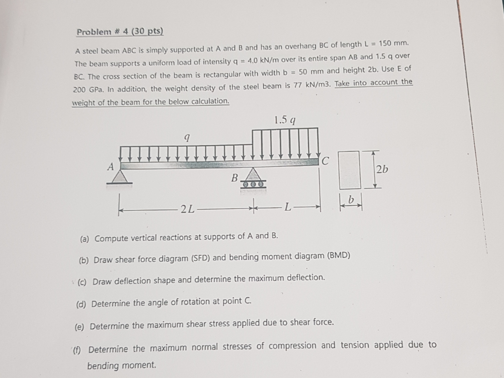 Solved Problem * 4 (30 pts) A steel beam ABC is simply | Chegg.com