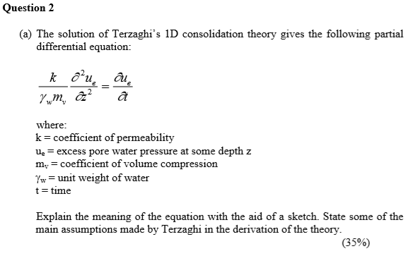 Solved Question2 (a) The solution of Terzaghi's 1D | Chegg.com