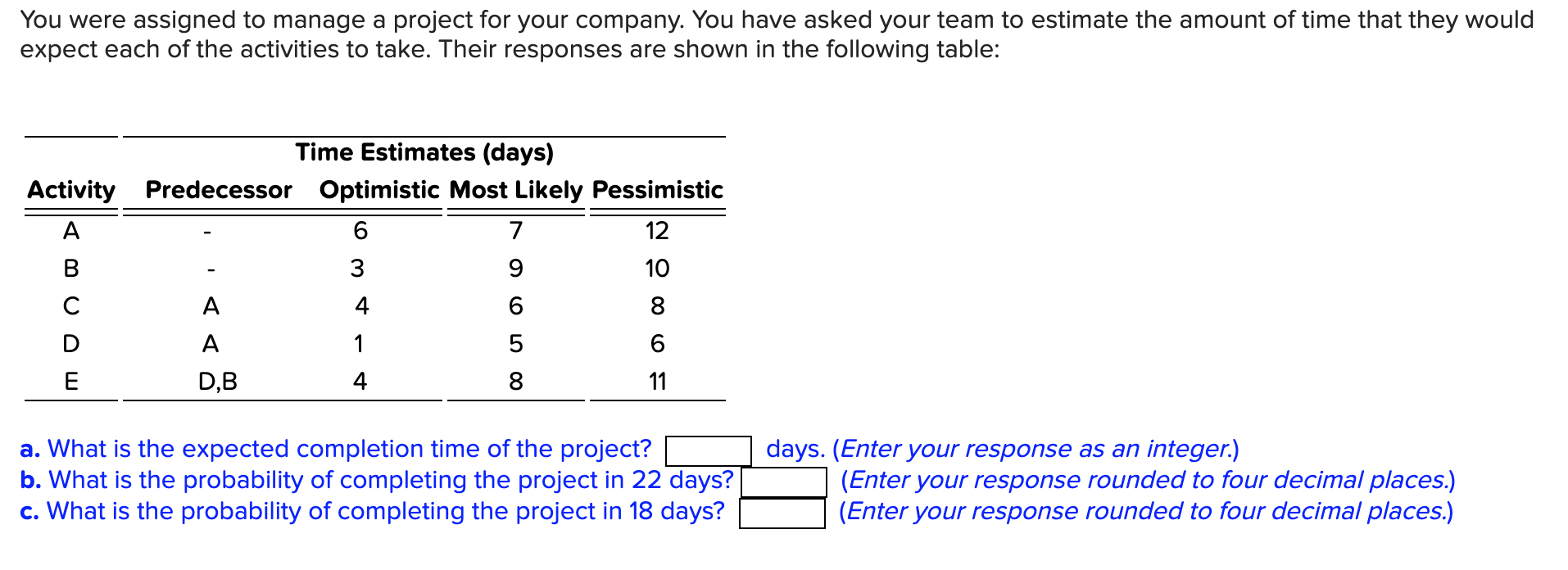 Solved You were assigned to manage a project for your | Chegg.com
