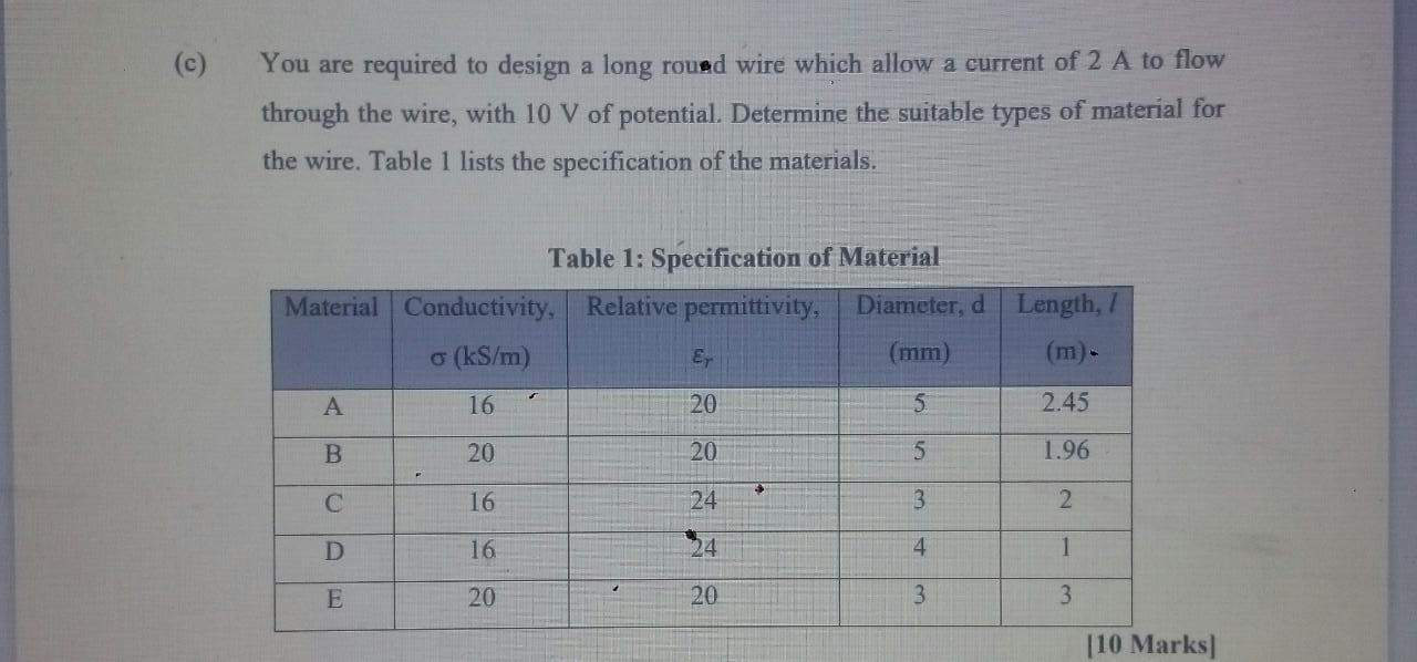 Solved A In Free Space Given Electric Potential V P 0 Chegg Com