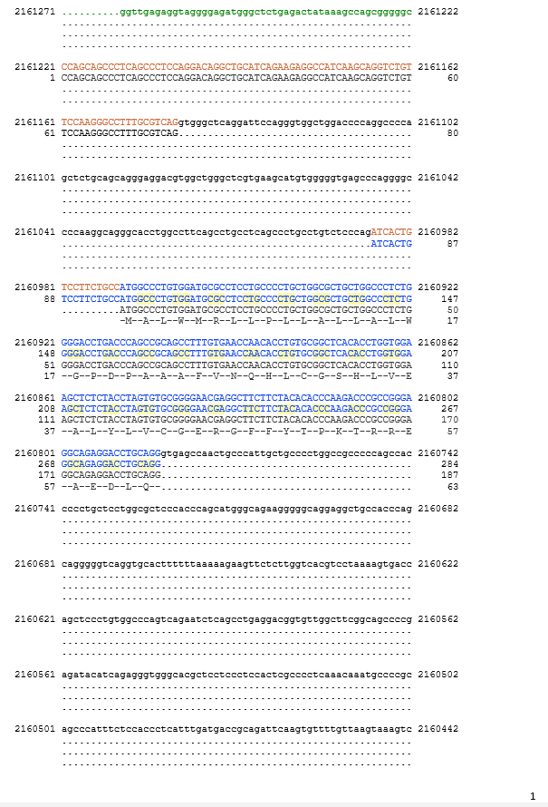 Solved Protein Genbank Accession Np Q19 What I Chegg Com