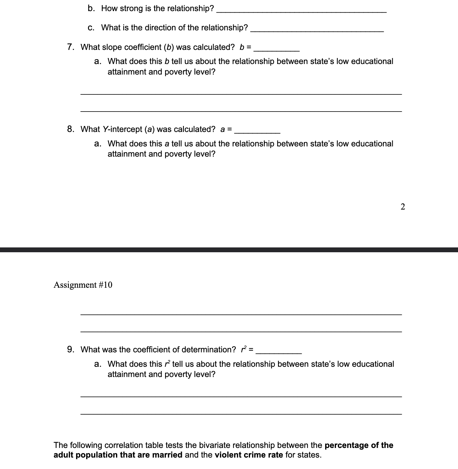 Solved Assignment \#10 The following regression tests the | Chegg.com