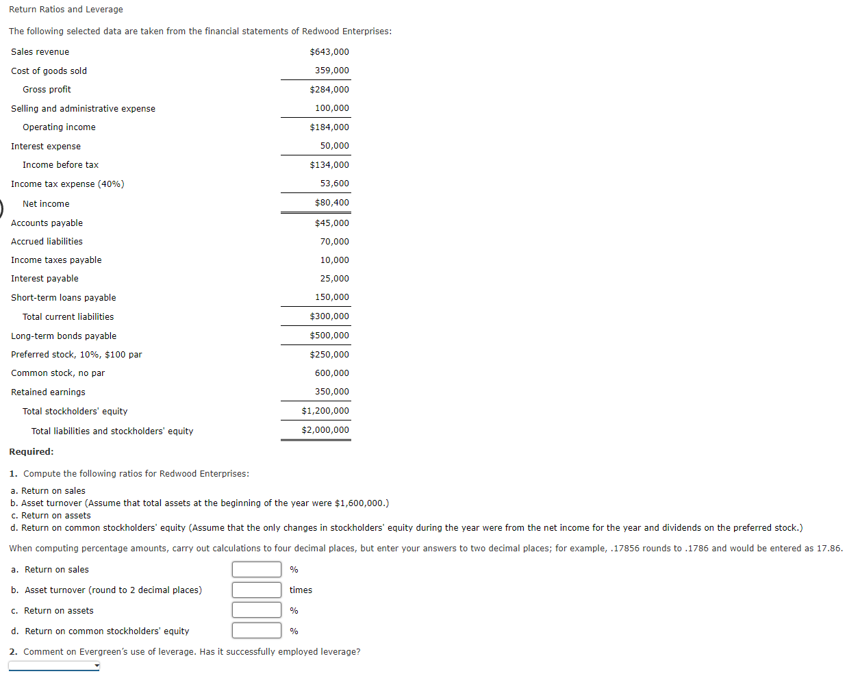 Solved Return Ratios And Leverage The Following Selected | Chegg.com