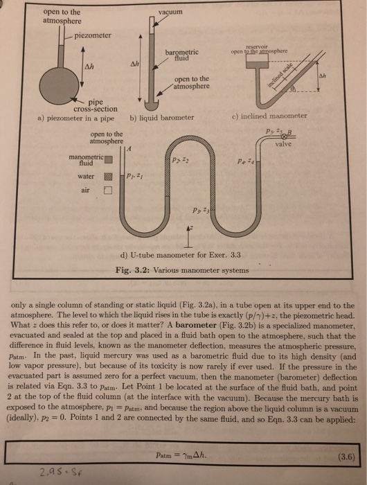 open to the atmosphere um piczometer open to thec Ah open to the