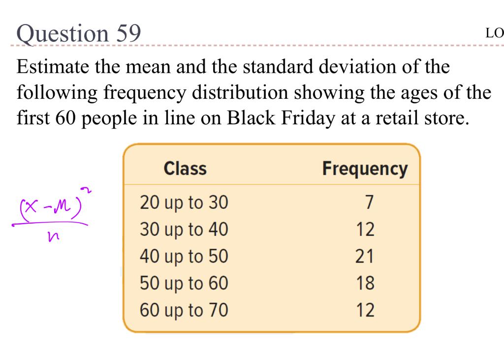Solved Estimate the mean and the standard deviation of the