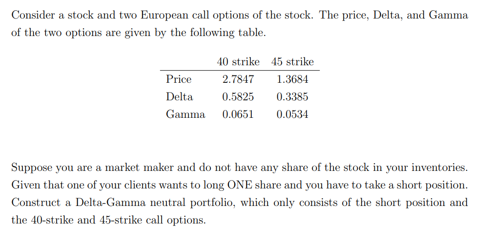 Consider a stock and two European call options of the